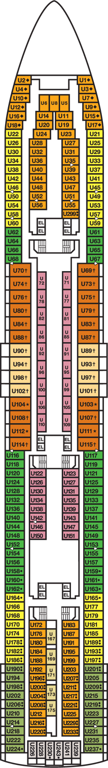Upper